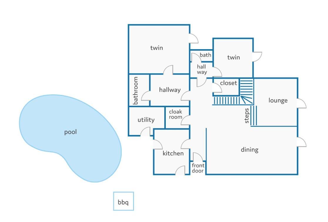 אלבופיירה Villa Gale Palm By Villa Plus מראה חיצוני תמונה